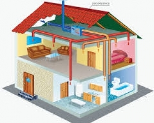 Назначение вентиляции в частном доме