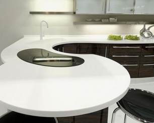 Как выбрать столешницу