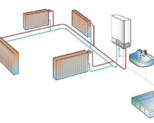 Выбор электрического котла отопления для дома