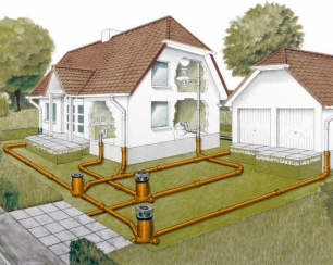 Загородная канализация своими руками