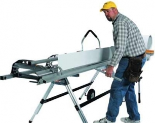 Возможности листогибочных машин