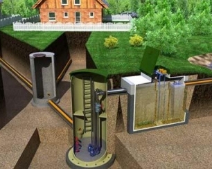 Канализационные насосные станции – эффективное решение перекачки сточных вод