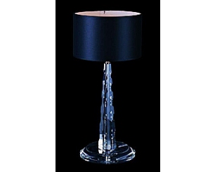 Где купить настольную лампу