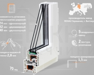 Фирма по монтажу пластиковых окон без забот