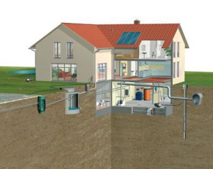 Особенности систем водоснабжения для частного дома