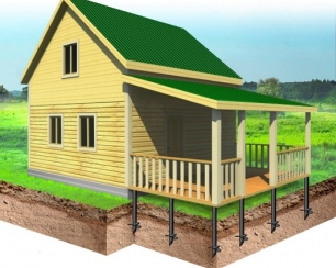 Преимущества фундамента на винтовых сваях