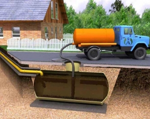 Способы откачки канализации