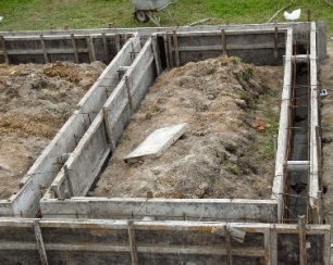 Как изготовить фундамент для гаража из шлакоблока