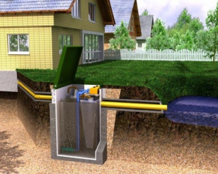 Как сделать канализацию для дачи