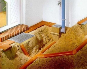 Как провести воду в частный дом