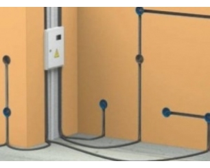 Скрытая проводка – идеальное решение для деревянного дома