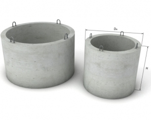 Железобетонные кольца: основные виды, преимущества