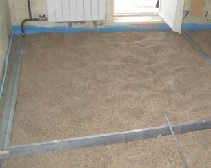 Стяжка пола