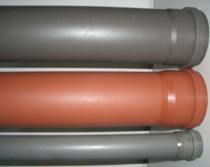 Классификация по характеристикам.